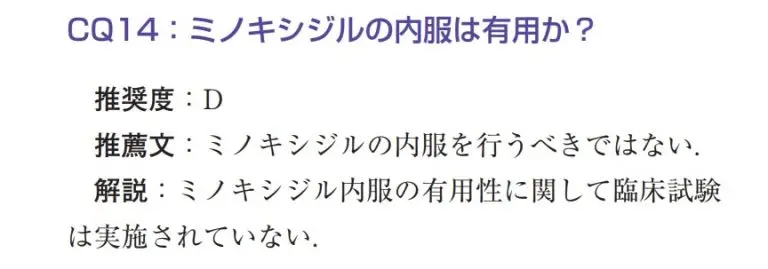 日本皮膚科学会監修AGA治療ガイドラインではミノキシジルの服薬は止めるべきとなっている