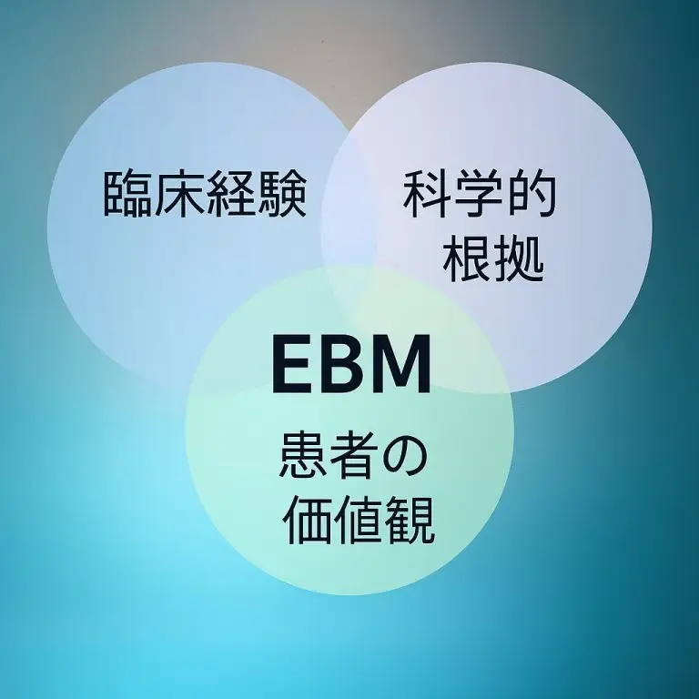 科学的根拠と臨床経験より希望の治療を提案